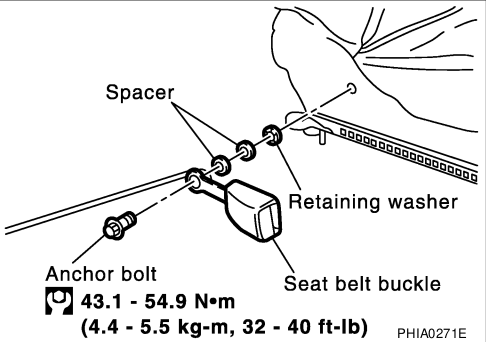 Figure 8e. Seat belt buckle torque from the service manual